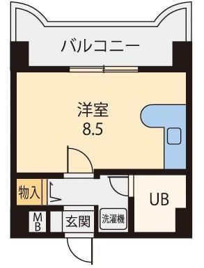 �y�Ԏ�z�@�������L�b�`���J�E���^�[�����͂ł���